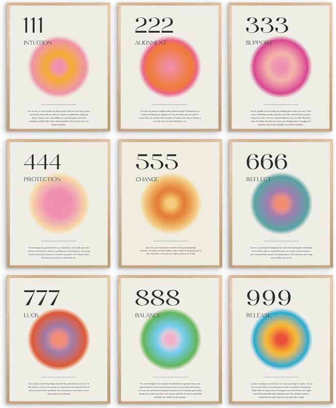 Angel Numbers Posters